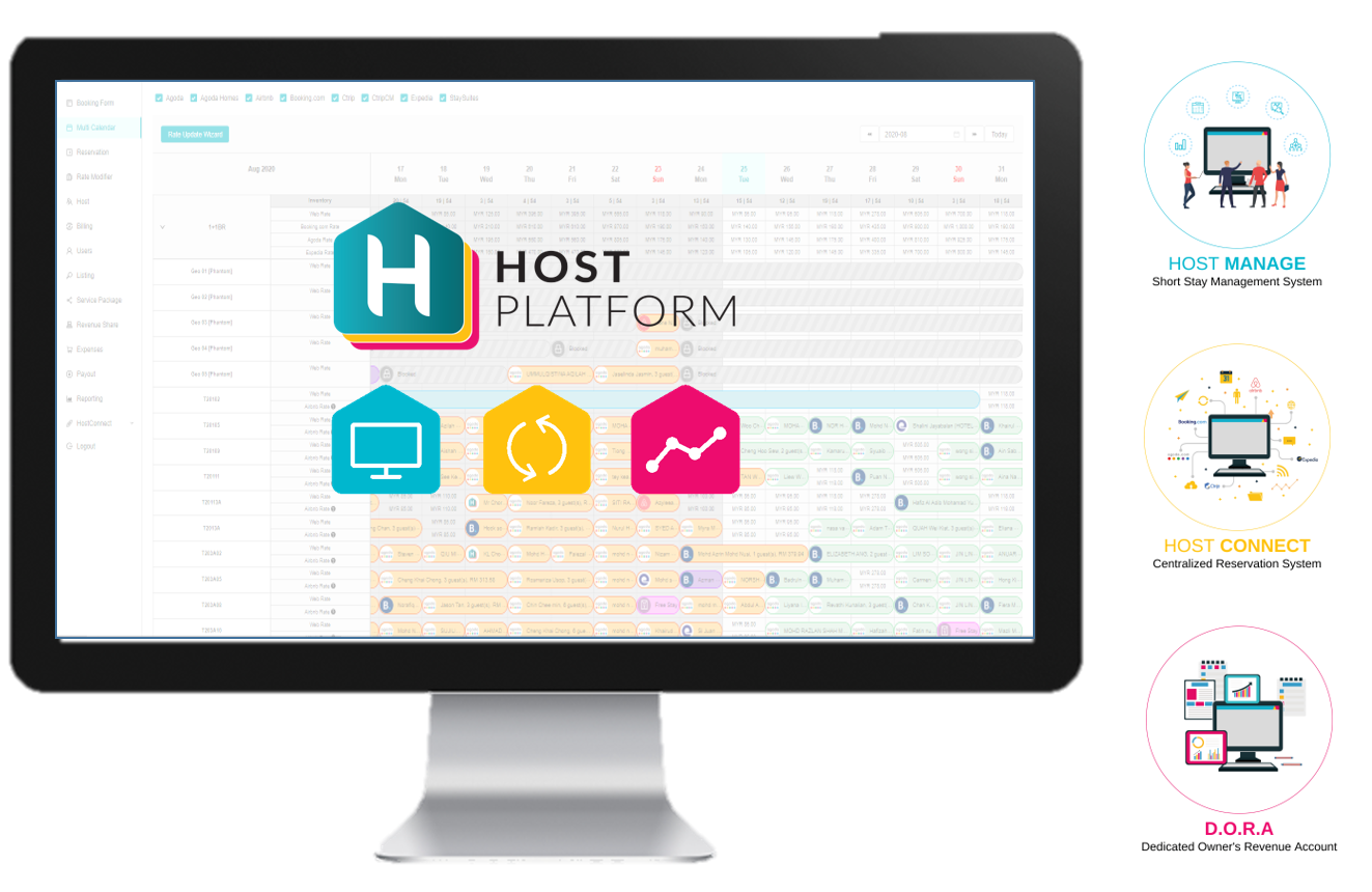Host Platform System Host Platform System